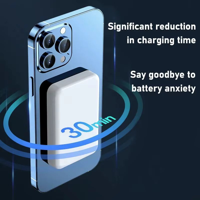 5000Mah Magnetic Power Bank Portable Wireless Charger for Iphone 15 15Pro Max 15Plus Samsung Power Banks Magsafe