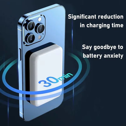 5000Mah Magnetic Power Bank Portable Wireless Charger for Iphone 15 15Pro Max 15Plus Samsung Power Banks Magsafe